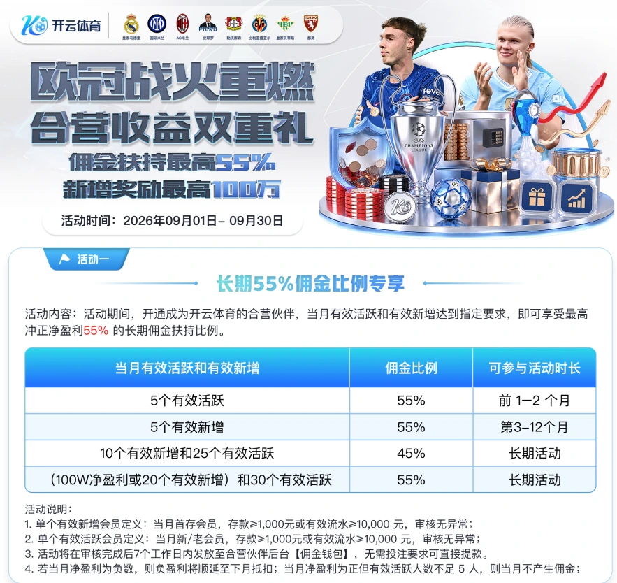 开云体育：欧冠战火重燃，合营收益双重礼。佣金扶持最高55%，新增奖励最高100万。活动时间：2026年09月01日—09月30日。
